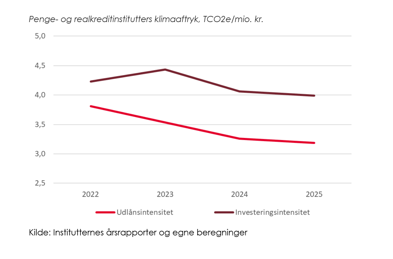 klimaaftryk - figur.png